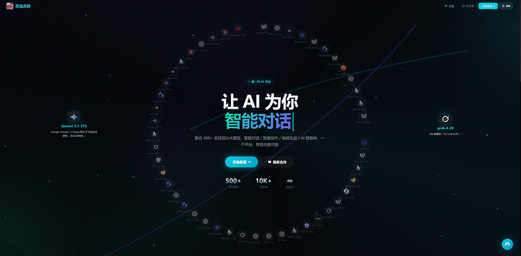 AI全自动视觉生成案例